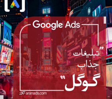 Attractive google ads