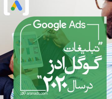Business advertise with google ads
