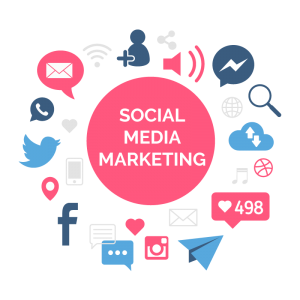 روش‌های بازاریابی شبکه های اجتماعی